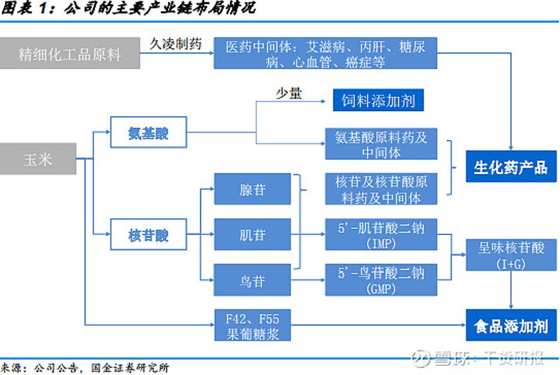 精细化工企业的防火设计，关乎员工安全和财产保护。今天我们就来探讨一下如何确保精细化工企业在生产过程中能够有效防范火灾风险。